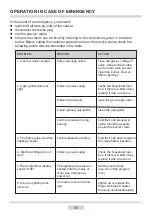 Предварительный просмотр 36 страницы Morris MKG-64201 Instruction Manual