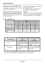 Предварительный просмотр 17 страницы Morris MKG-64221 Instruction Manual