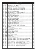 Предварительный просмотр 168 страницы Morris PROAG 16K PLUS Operator'S Manual