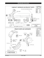 Предварительный просмотр 181 страницы Morris PROAG 16K PLUS Operator'S Manual