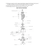 Предварительный просмотр 3 страницы Morris S2168CB Instruction Manual