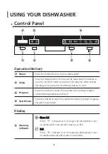 Preview for 31 page of Morris TTW-55081 Instruction Manual