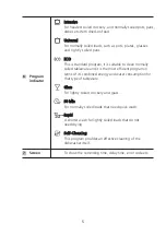 Preview for 32 page of Morris TTW-55081 Instruction Manual