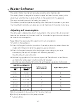 Preview for 33 page of Morris TTW-55081 Instruction Manual