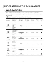 Preview for 40 page of Morris TTW-55081 Instruction Manual