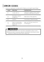 Preview for 45 page of Morris TTW-55081 Instruction Manual