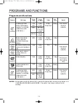 Preview for 10 page of Morris WBW-61055/2 Instruction Manual