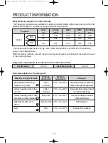 Preview for 13 page of Morris WBW-61055/2 Instruction Manual