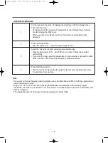 Preview for 15 page of Morris WBW-91280 Instruction Manual