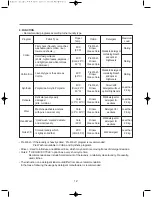 Предварительный просмотр 12 страницы Morris WDS-91432/2 Instruction Manual