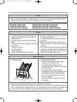 Предварительный просмотр 8 страницы Morris WDW-91480 Instruction Manual