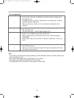 Предварительный просмотр 13 страницы Morris WDW-91480 Instruction Manual