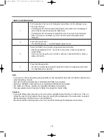 Предварительный просмотр 16 страницы Morris WDW-91480 Instruction Manual