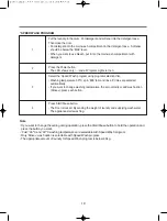 Предварительный просмотр 19 страницы Morris WDW-91480 Instruction Manual