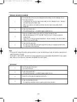 Предварительный просмотр 22 страницы Morris WDW-91480 Instruction Manual