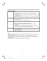 Предварительный просмотр 15 страницы Morris WDW-91490 Instruction Manual