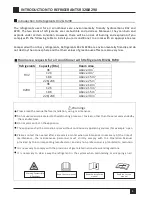 Предварительный просмотр 3 страницы Morris WFIN-26132 User Manual