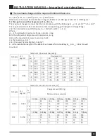 Предварительный просмотр 21 страницы Morris WFIN-26132 User Manual