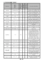 Preview for 23 page of Morris WIW-10146 User Manual