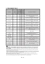 Preview for 23 page of Morris WIW-91212 User Manual