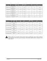 Предварительный просмотр 3 страницы Morrison Bros. co. 610XB-0200 AR Installation & Maintenance Instructions