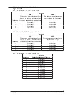 Preview for 6 page of Morrison Bros. co. 918AC Series Installation, Operation And Maintenance Instructions