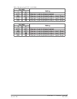 Preview for 7 page of Morrison Bros. co. 918AC Series Installation, Operation And Maintenance Instructions