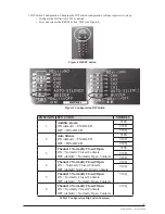 Предварительный просмотр 5 страницы Morrison Bros. co. 918D Series Installation, Operation And Maintenance Instructions