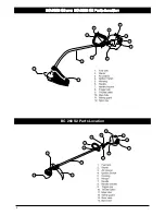 Предварительный просмотр 4 страницы Morrison BC 230B S2 Owner'S Manual