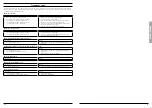 Preview for 15 page of Morrison BC 260 SST Owner'S Manual