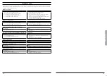 Preview for 22 page of Morrison BC 260 SST Owner'S Manual