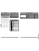 Предварительный просмотр 27 страницы Morrison BC260 SS Owner'S Manual