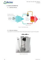 Preview for 5 page of Morrison ECOHEAT EH160 Installation And User Manual