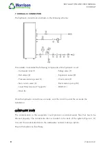 Preview for 10 page of Morrison ECOHEAT EH160 Installation And User Manual