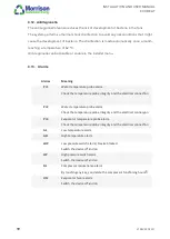 Preview for 21 page of Morrison ECOHEAT EH160 Installation And User Manual