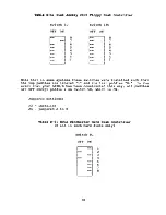 Preview for 63 page of Morrow Decision I Manual To Installation & Operations