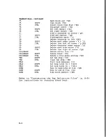 Preview for 189 page of Morrow MD 11 User Manual