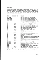 Preview for 190 page of Morrow MD 11 User Manual