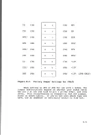 Preview for 232 page of Morrow MD 11 User Manual