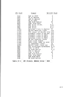 Preview for 236 page of Morrow MD 11 User Manual