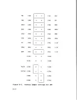 Preview for 237 page of Morrow MD 11 User Manual