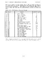 Preview for 32 page of Morrow Micro Decision MD-1 Service Manual