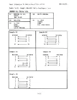 Preview for 35 page of Morrow Micro Decision MD-1 Service Manual