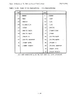 Preview for 40 page of Morrow Micro Decision MD-1 Service Manual