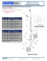 Preview for 2 page of morse 152 Quick Start Manual