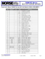 Preview for 2 page of morse 185M-HD Series Operator'S Manual