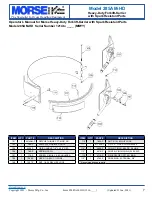 Предварительный просмотр 7 страницы morse 285AM-HD Operator'S Manual