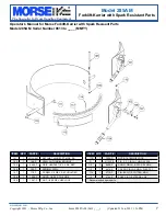 Предварительный просмотр 7 страницы morse 285AM Operator'S Manual