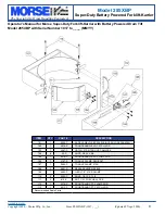 Предварительный просмотр 8 страницы morse 285XBP Operator'S Manual