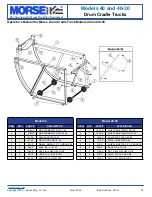 Preview for 4 page of morse 40 Operator'S Manual